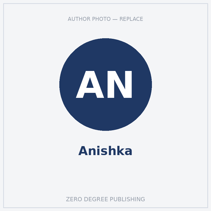 Anishka